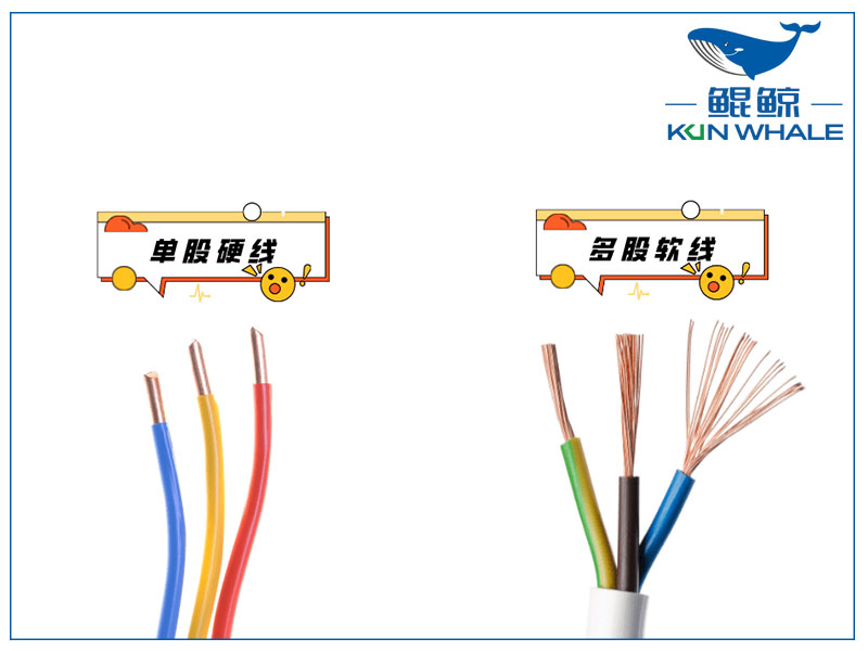 鄭州電纜廠家淺談多股電線與單股電線，哪個(gè)好？